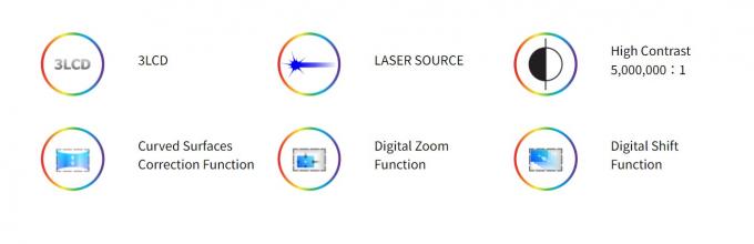 Flyin 2025 Профессиональный 3LCD 4K лазерный проектор 7200 Ansi Lumens Ultra Hd 3840x2160 Высокая яркость Для бизнес-образования Большие площадки Банкетные залы Сцены 0